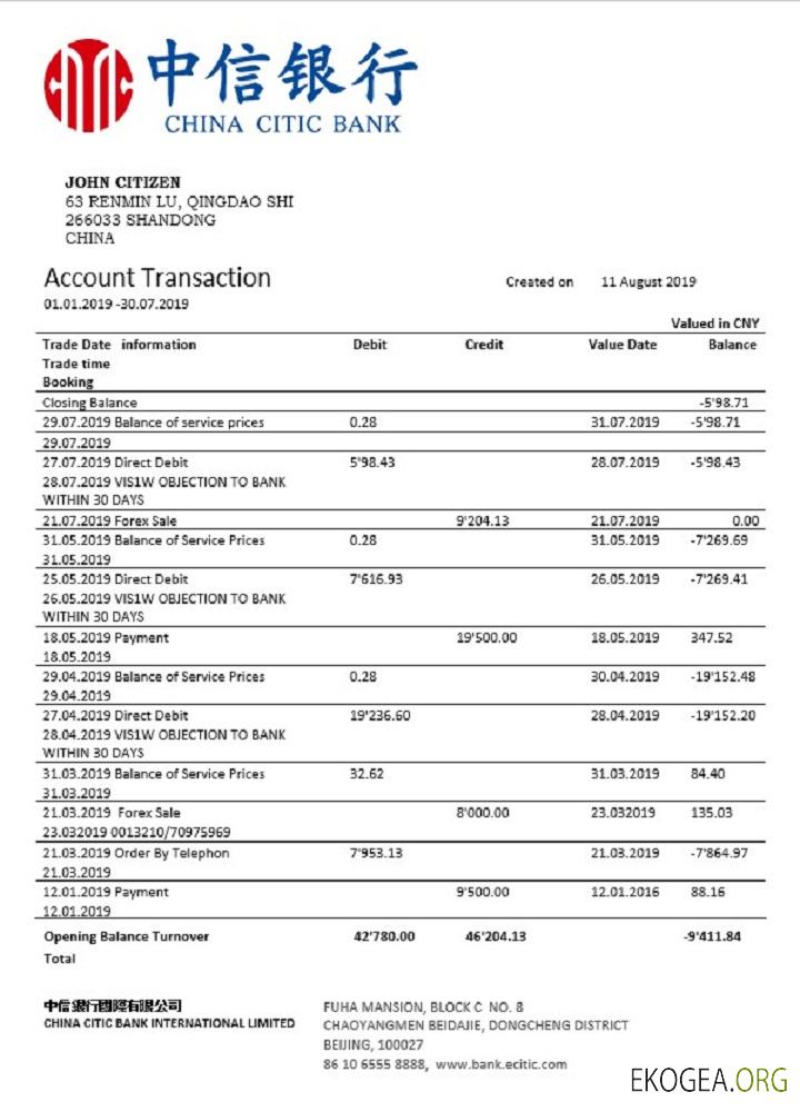 Relevé bancaire de China Citic Bank Corp